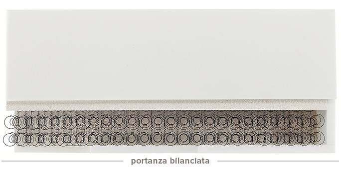 armonia-portanza.jpg