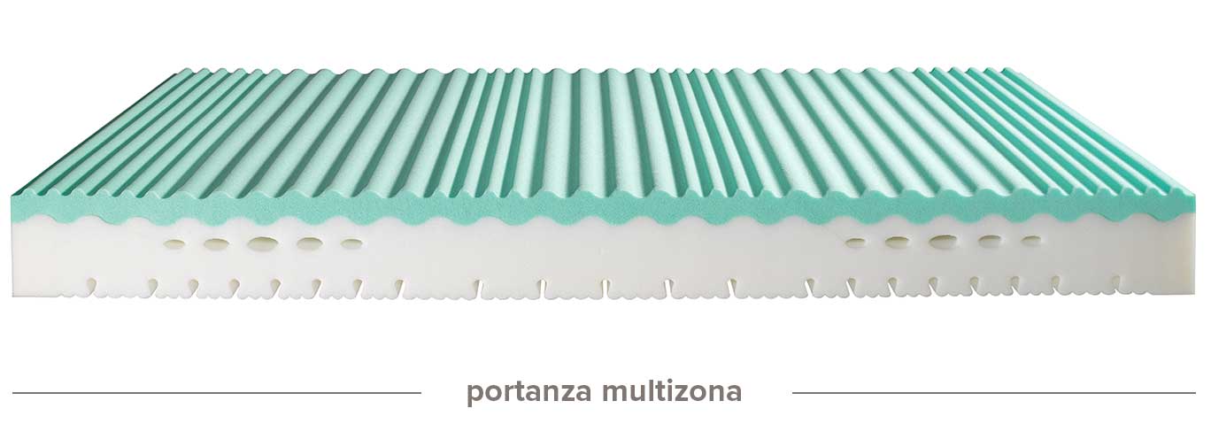 young-portanza.jpg